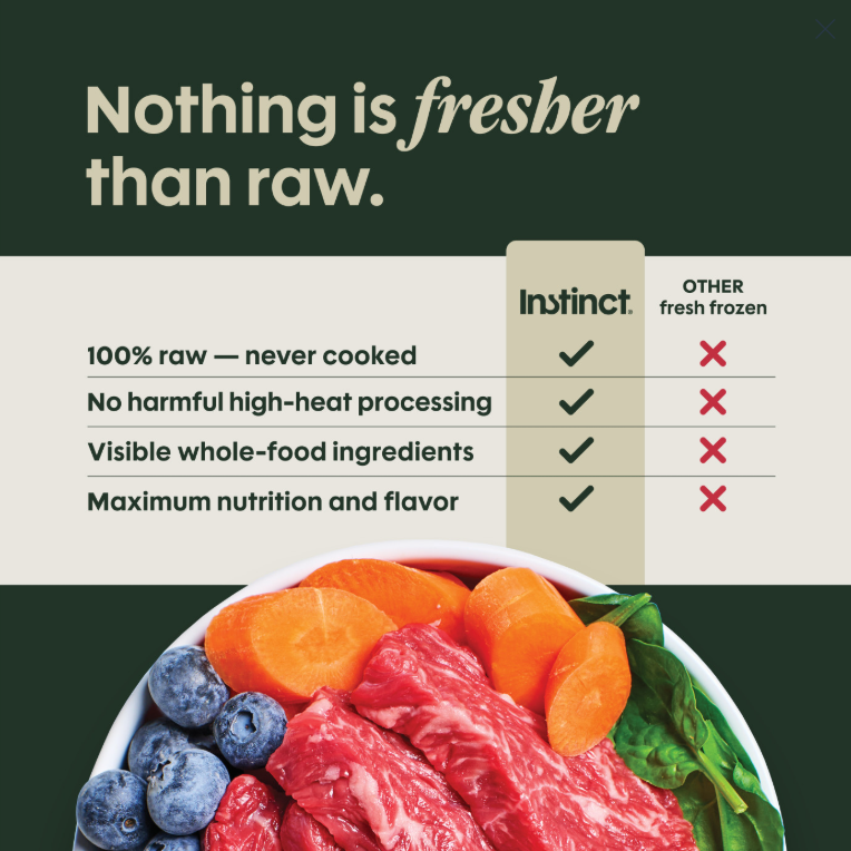 Instinct Fresh Raw Beef
