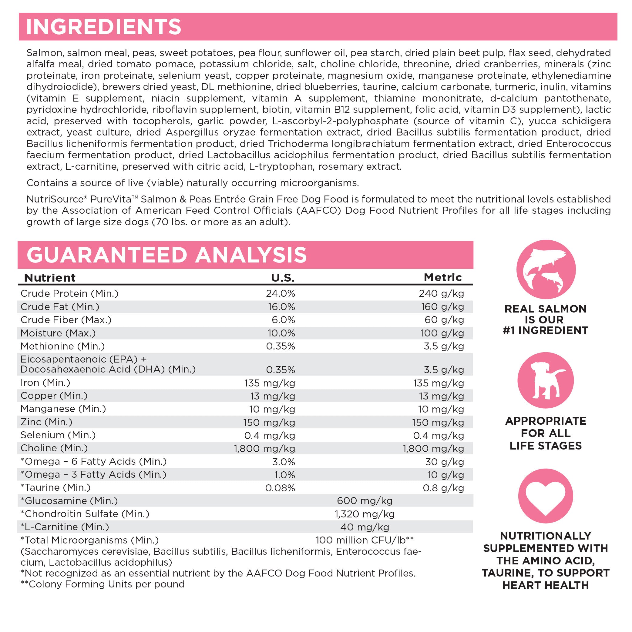 Pure Vita Salmon & Peas Grain-Free Dry Dog Food 25lb