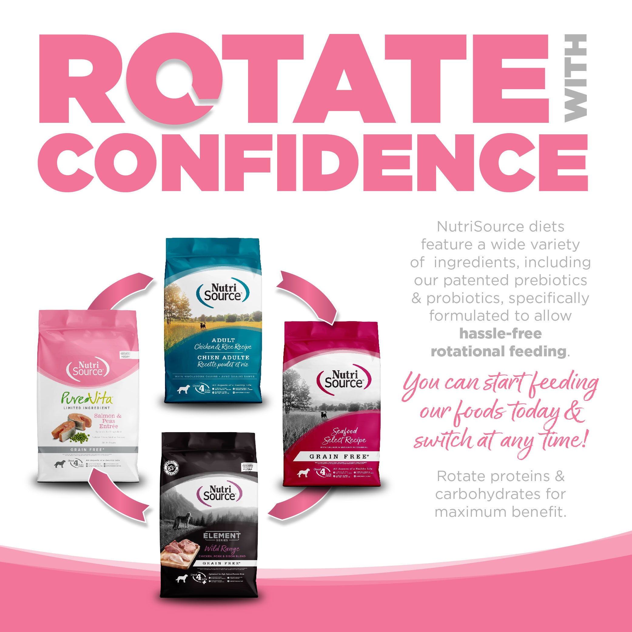 Pure Vita Salmon & Peas Grain-Free Dry Dog Food 25lb