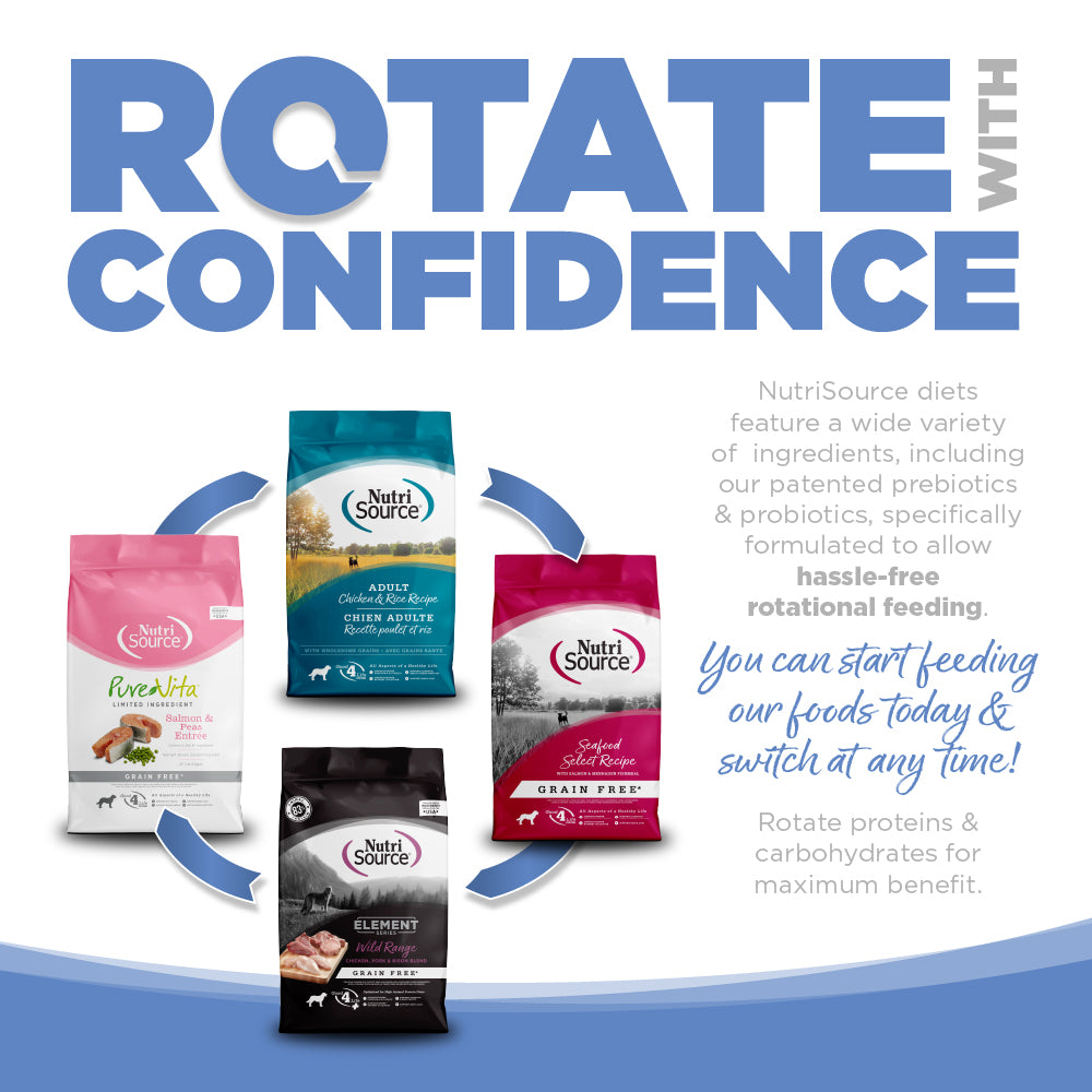 Pure Vita Turkey & Sweet Potato Grain-Free Dry Dog Food 25lb