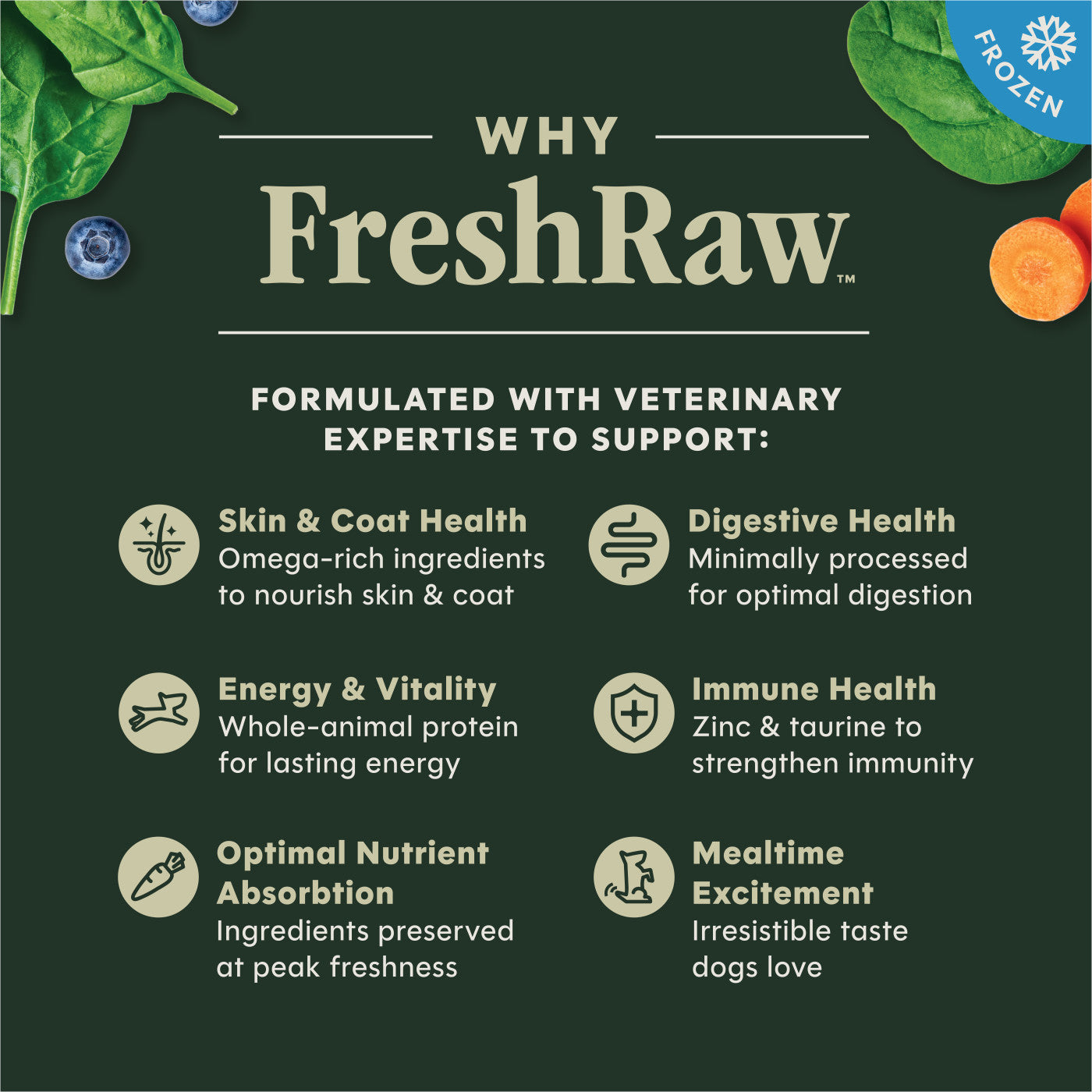 FreshRaw Medallions Grass-Fed Beef Recipe Dog Food