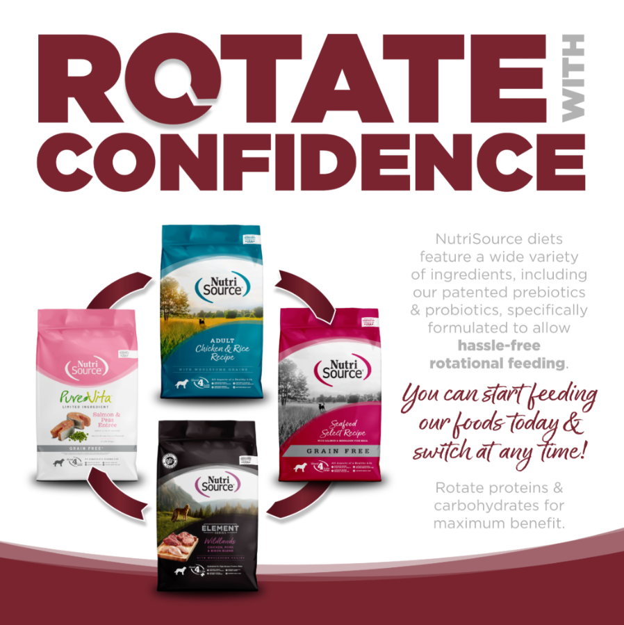 NutriSource High Plains Select GF Canned 13oz