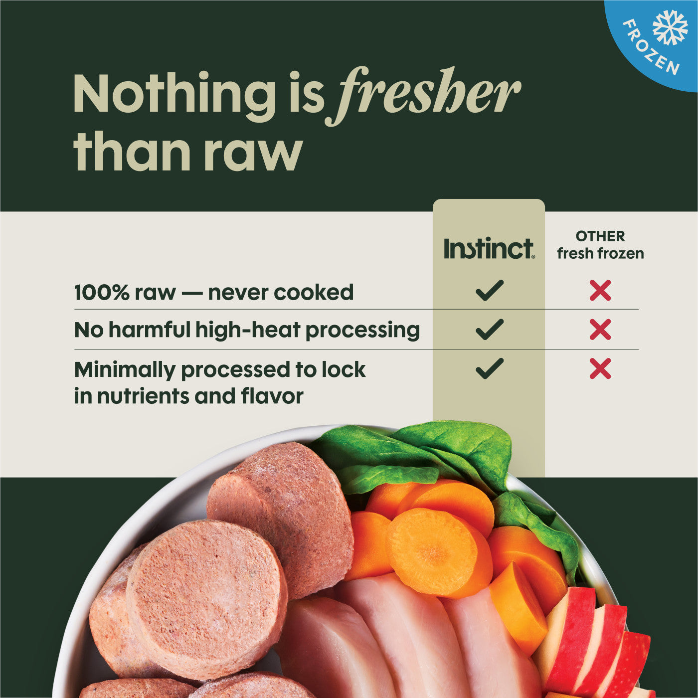 FreshRaw Medallions Cage-Free Chicken Recipe Dog Food