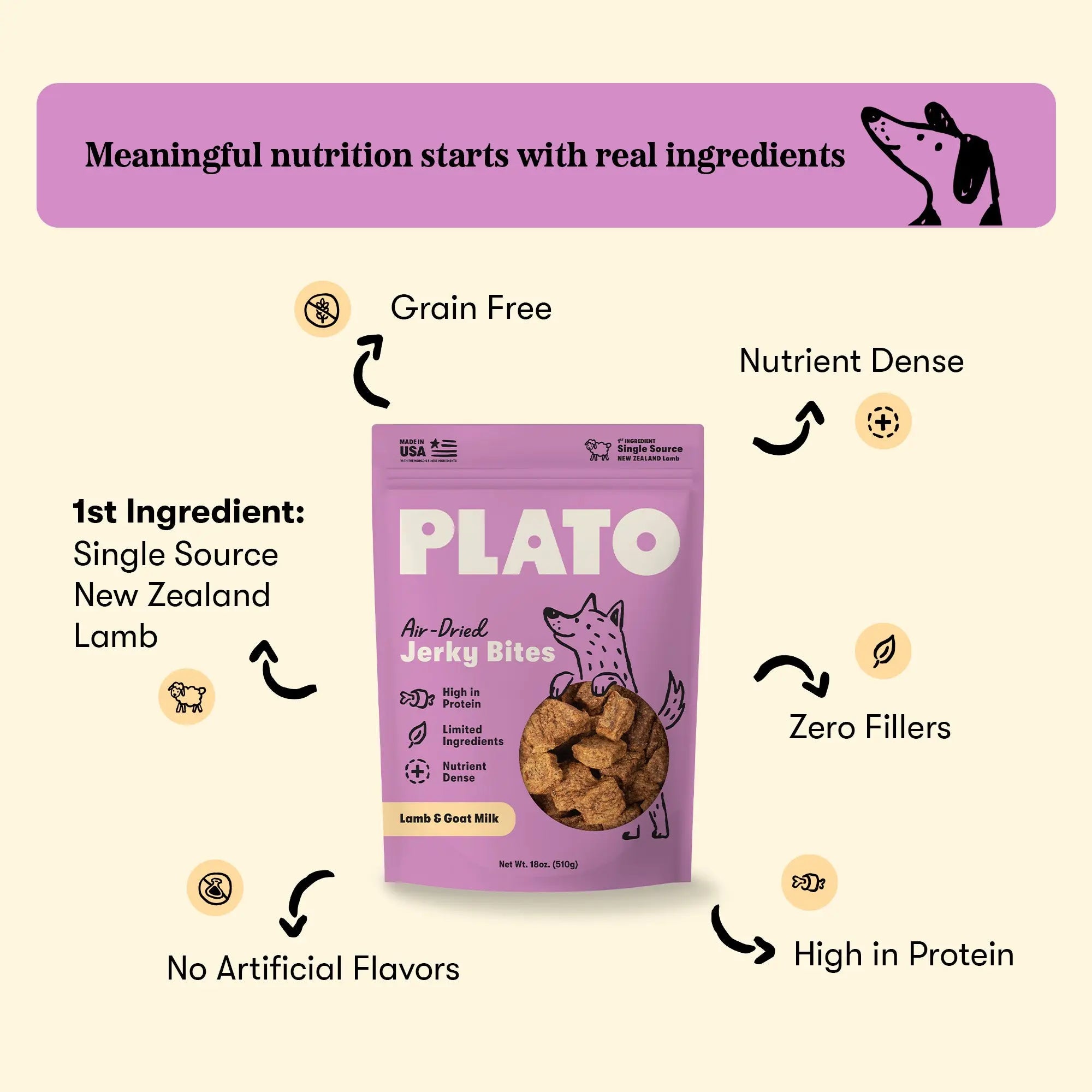 Plato Lamb & Goat Milk Jerky Bites
