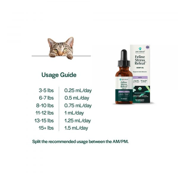 Pet Releaf - Feline Hemp Oil 180mg Stress Releaf