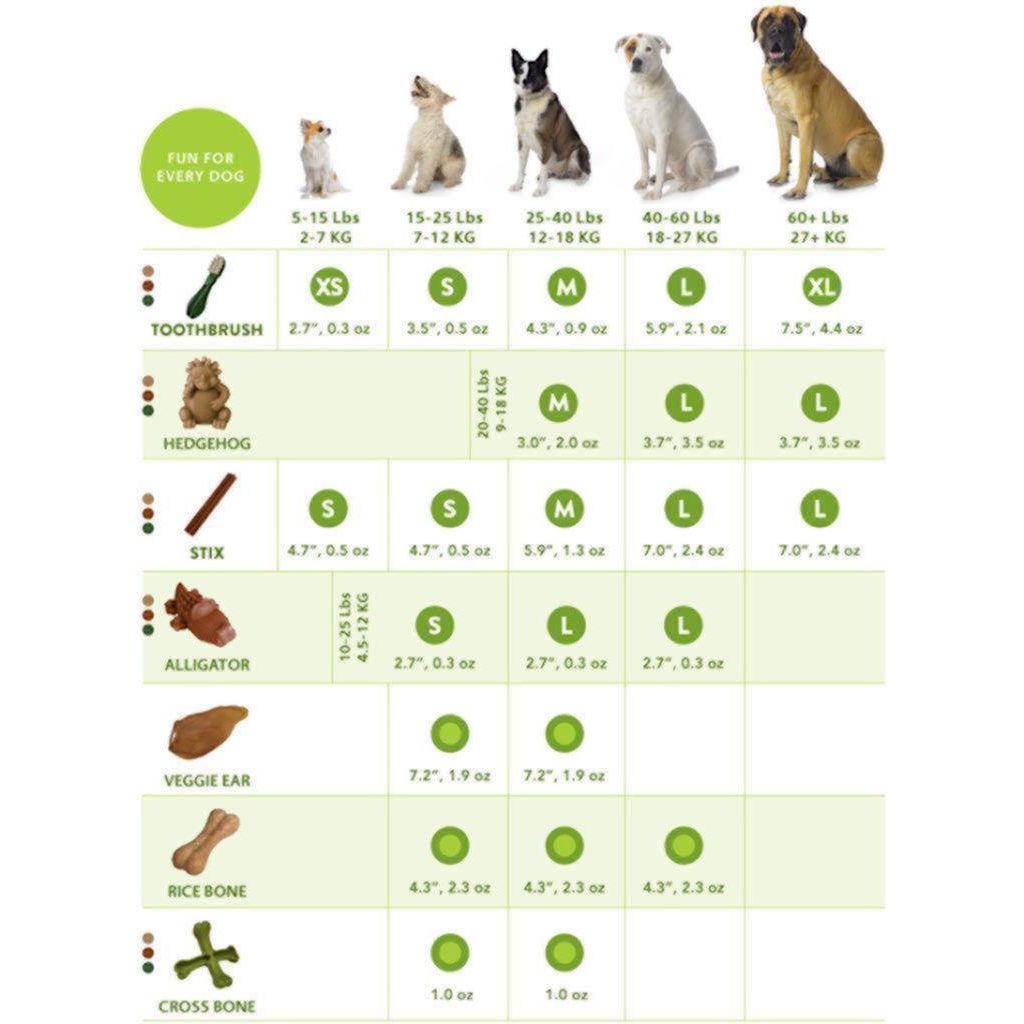 WellPet - Whimzees - Variety Packs M