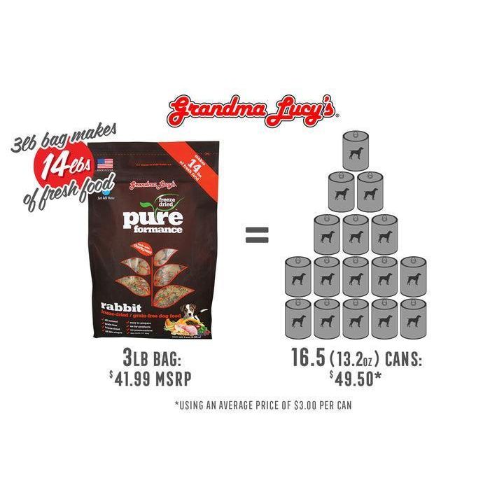 Grandma Lucy's - Pureformance - Dog - Grain Free Rabbit