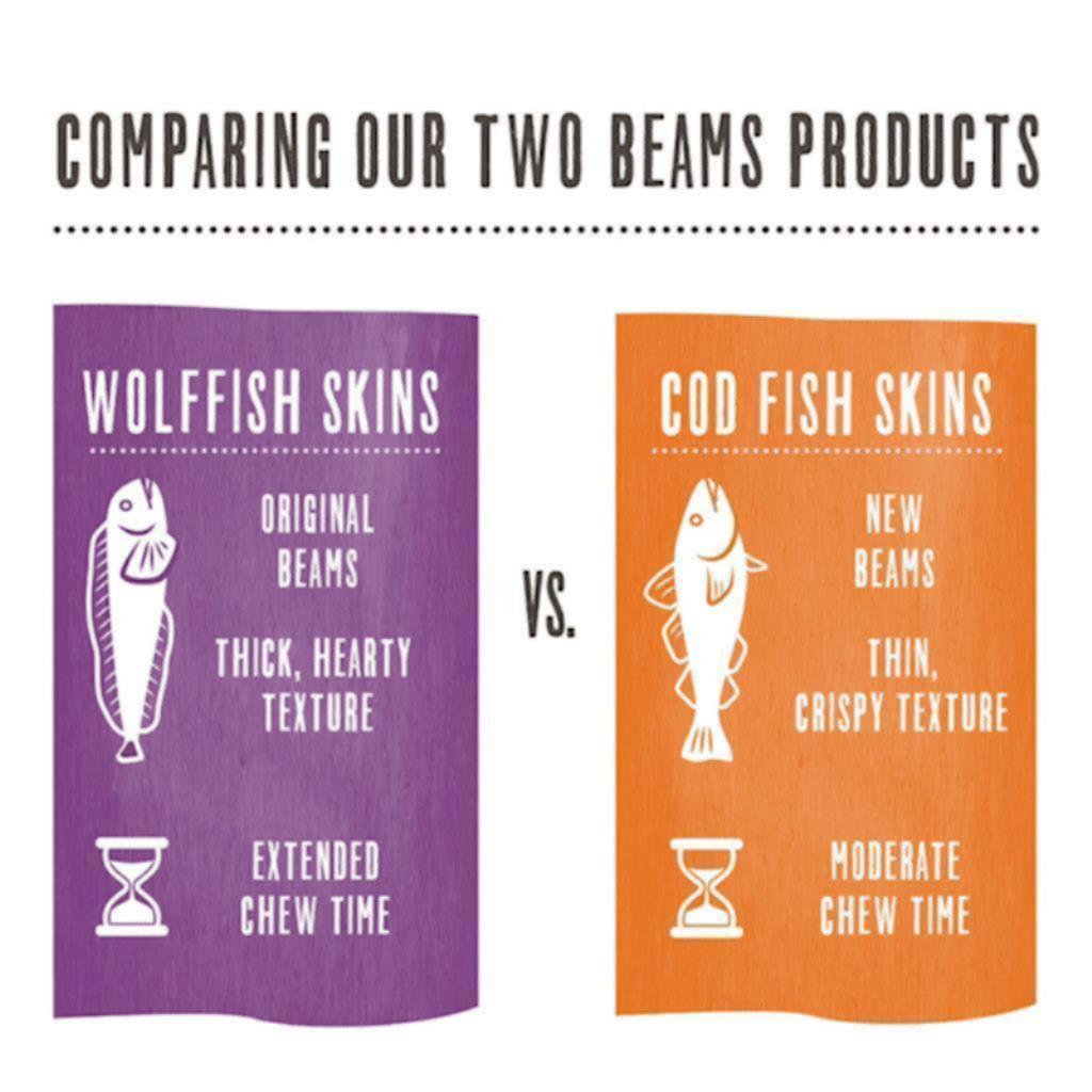 Hearty Wolffish Skin