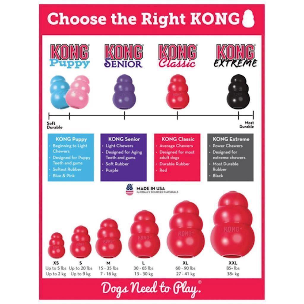 KONG - Dog Classic KONG