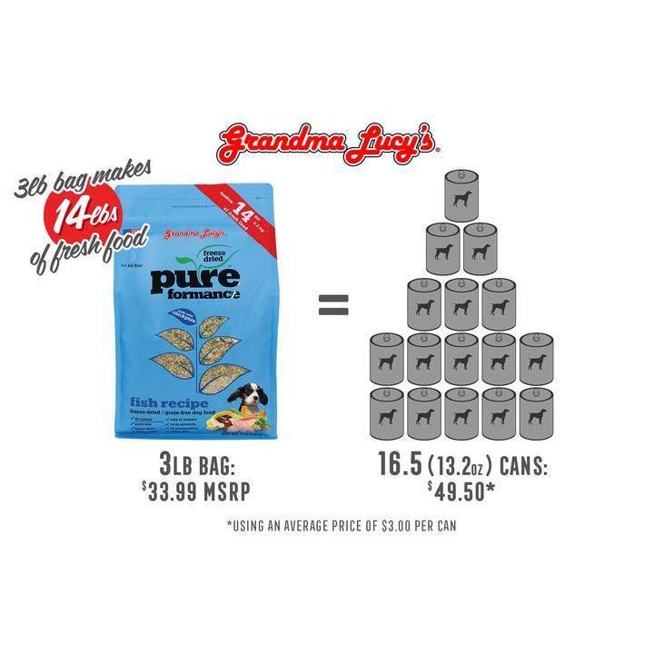 Grandma Lucy's - Pureformance - Dog - Grain Free Fish