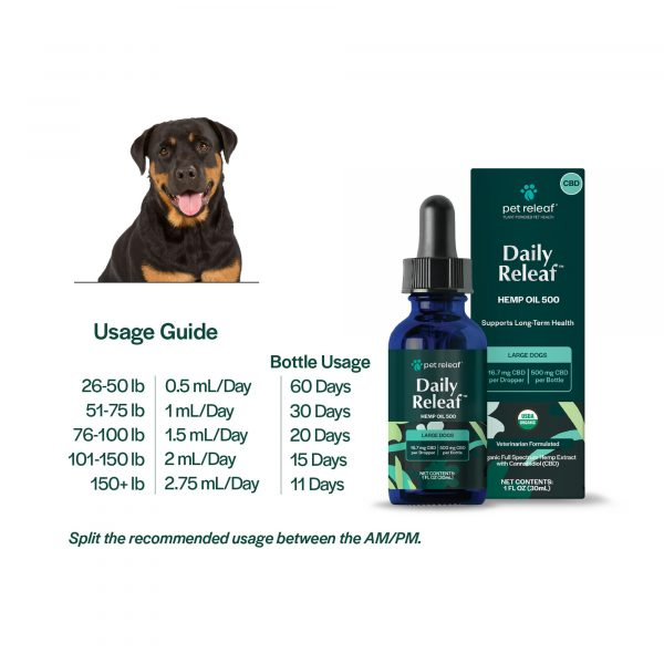Pet Releaf - Organic CBD Hemp Oil 500mg