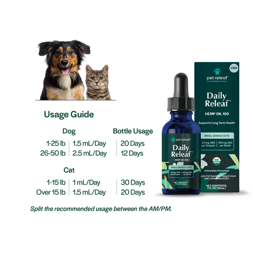 Pet Releaf - Organic CBD Hemp Oil 100mg/1 oz