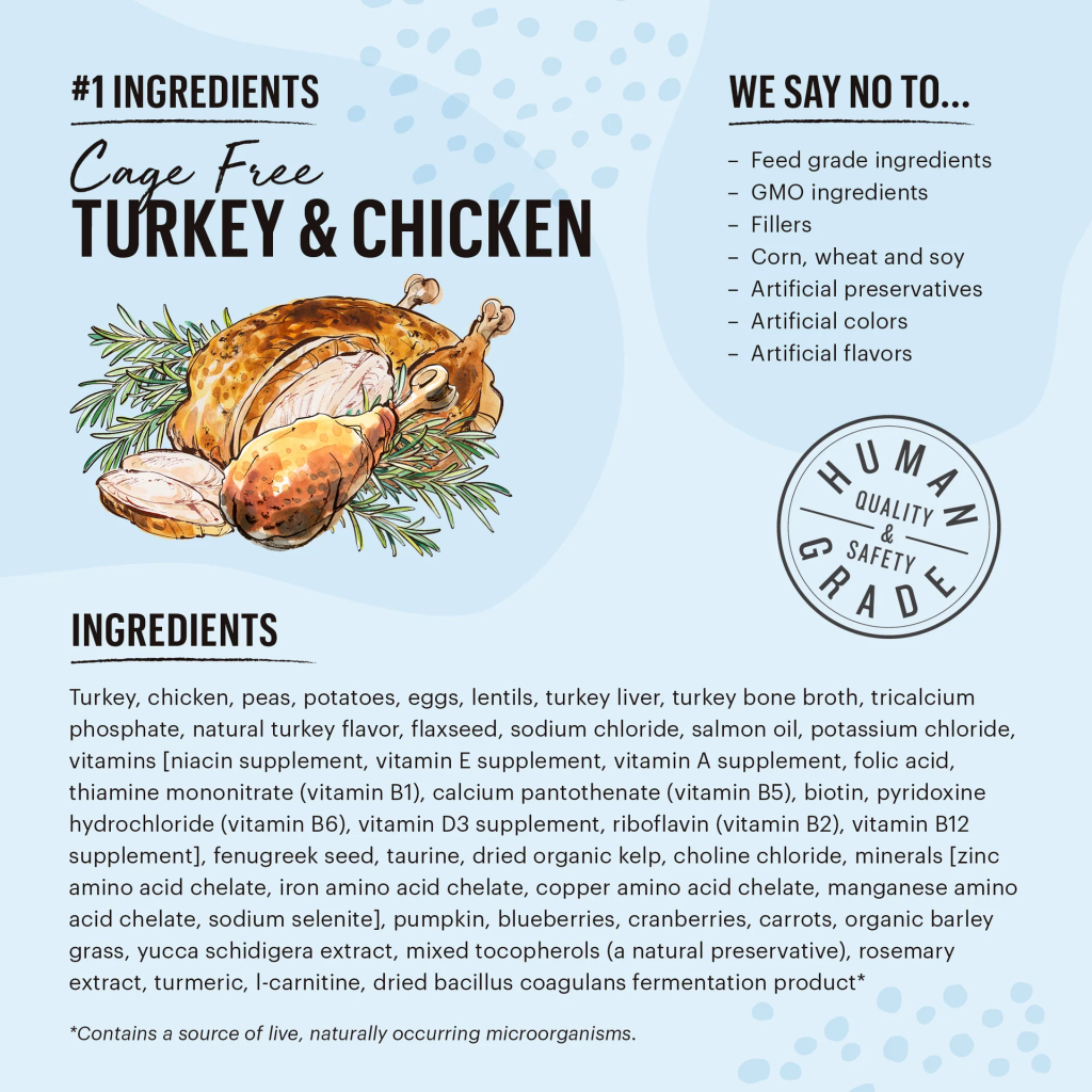 Grain Free Turkey & Chicken Whole Food Clusters