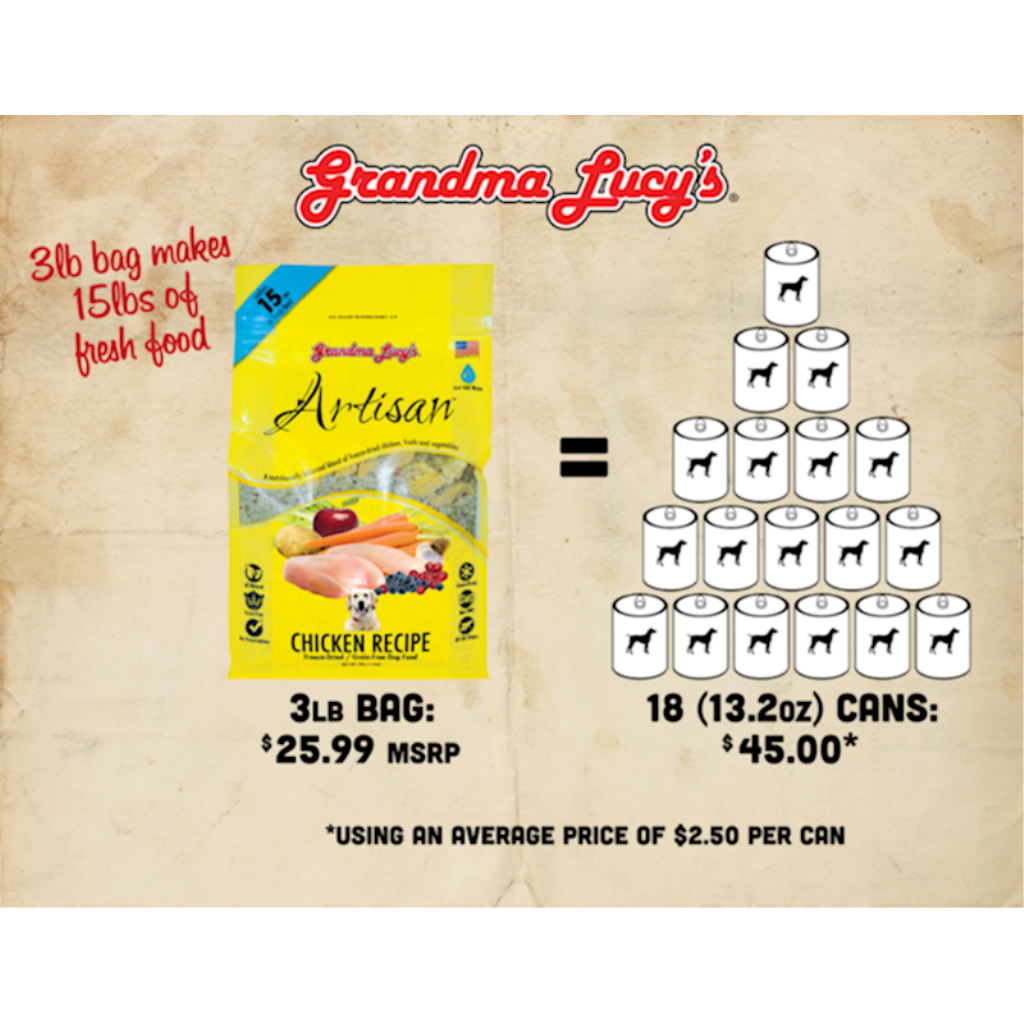 Grandma Lucy's - Artisan - Dog Grain Free Chicken