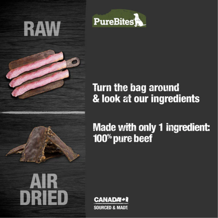 PureBites - Beef Air Dried Jerky Dog Treats