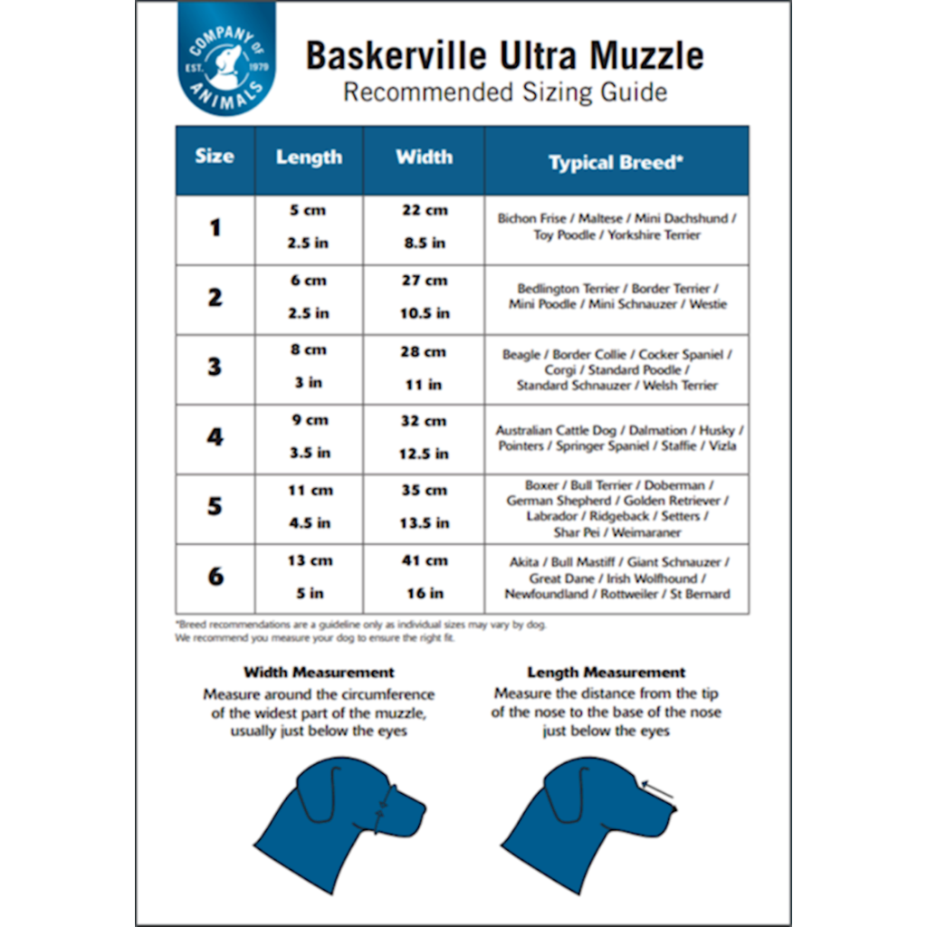 Company of Animals - Baskerville Ultra Muzzle