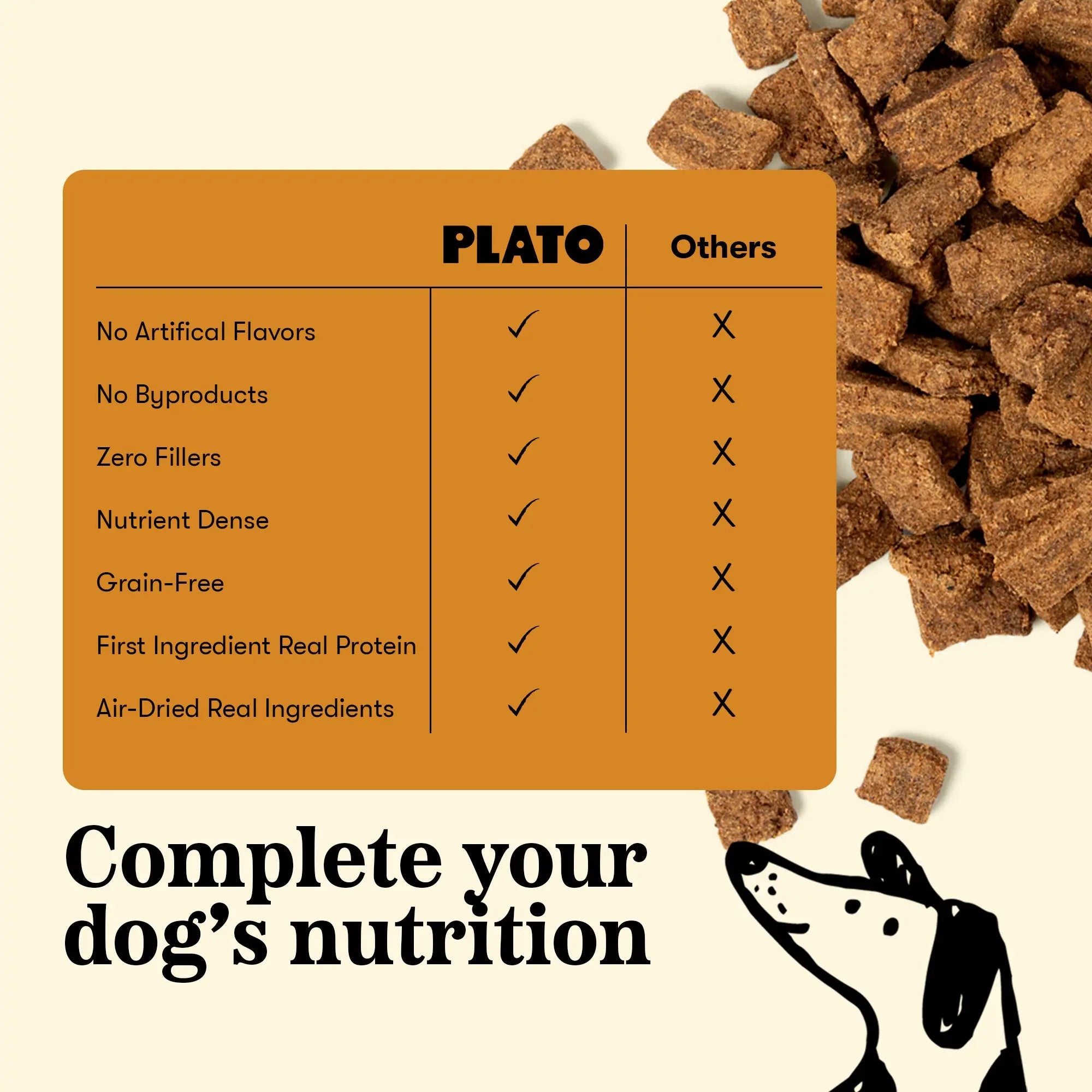 Plato Original Real Strips Lamb
