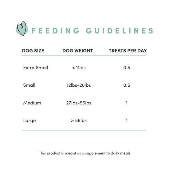 Crumps - Pumpkin Spice Plaque Busters BULK