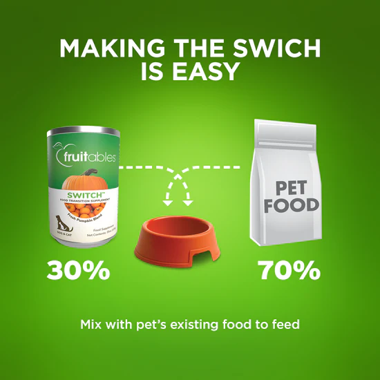 Fruitables - Switch: Food Transition Supplement