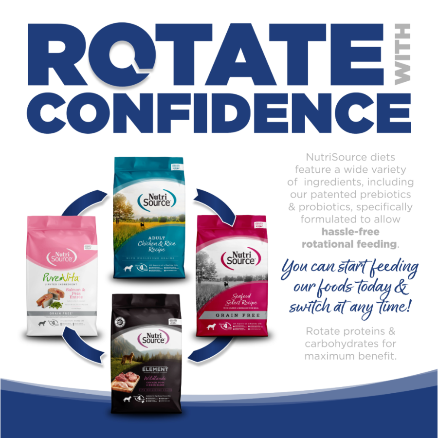 NutriSource Adult Trout & Rice Dry Dog Food